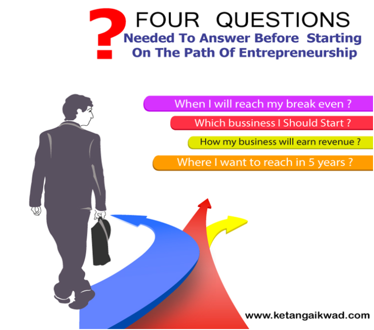 Causes of Slow Growth of Indian Entrepreneurship