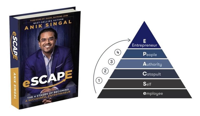 Anik Singal’s “eSCAPE” Book Review: The 4 Stages of Becoming A Successful Entrepreneur